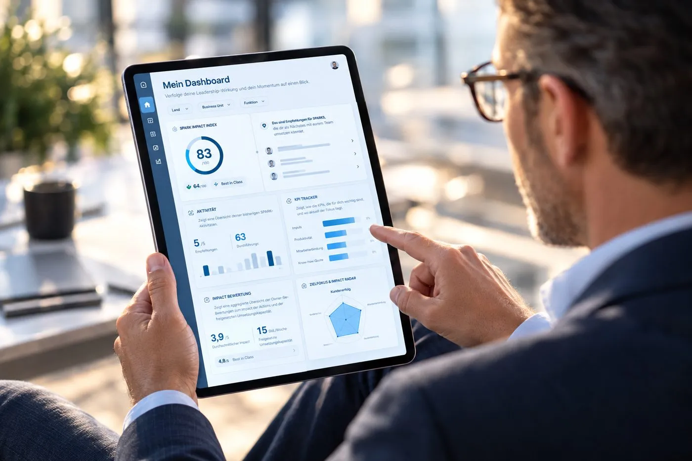 Beispielansicht des Dashboards für Führungskräfte mit Leadership Impact Index, KPI-Tracker und Action-Card-Übersicht